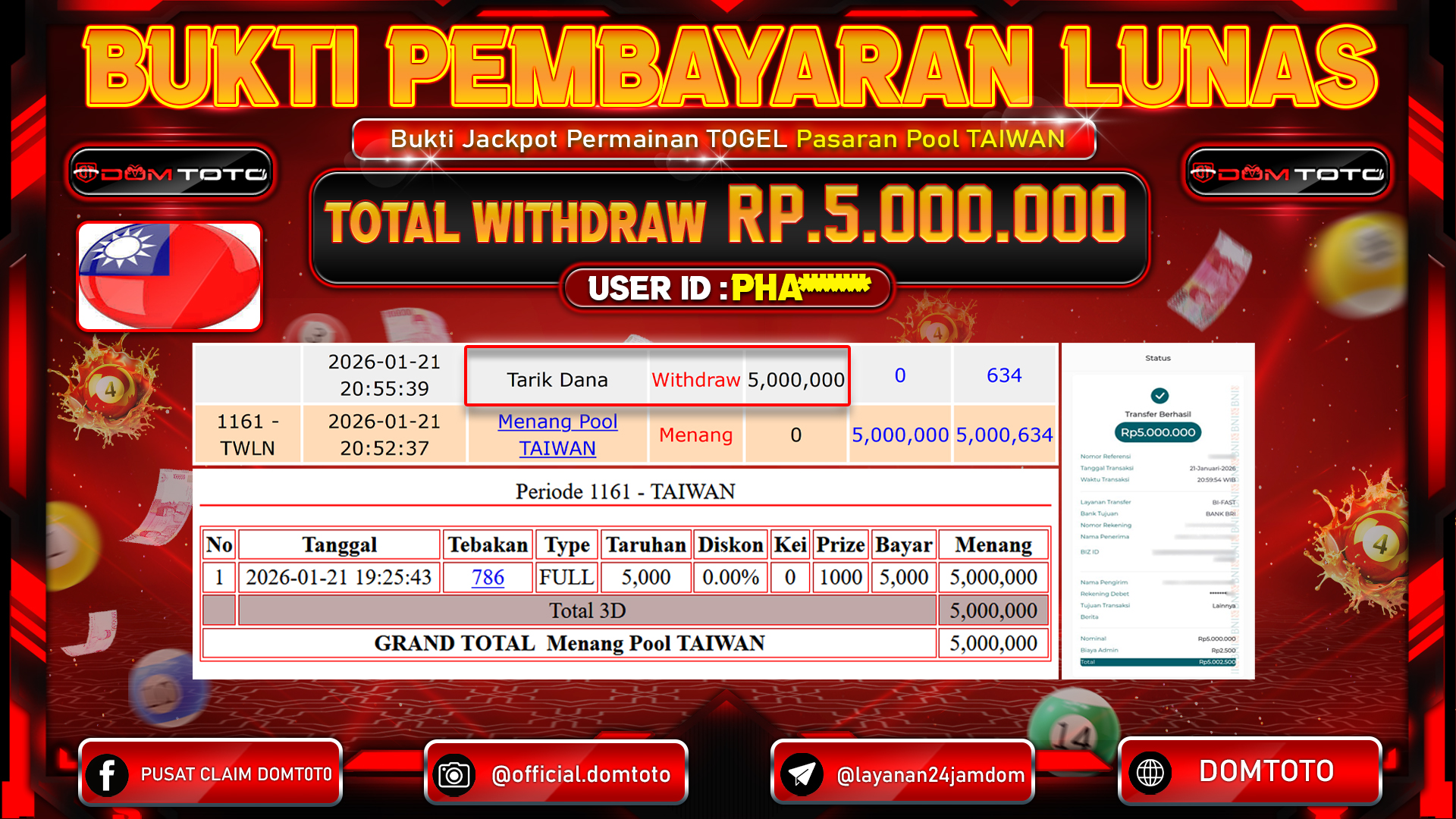 JACKPOT TOGEL Pasaran Pool TAIWAN 21 JANUARI 2026